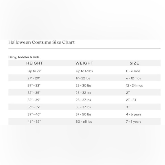 Pottery Barn Kids Glow in the Dark Pumpkin Costume - Picture 7 of 7